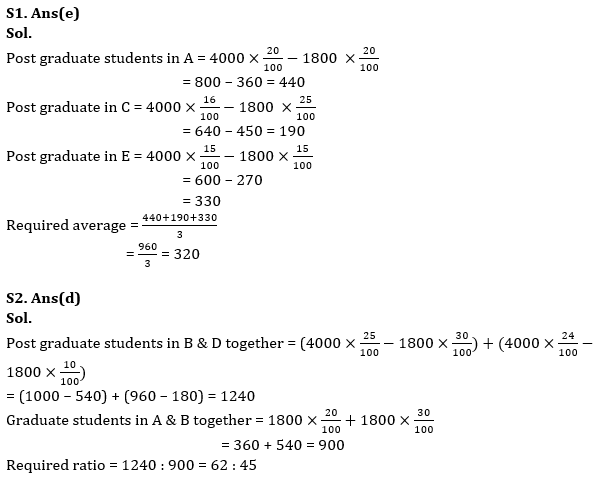 Quantitative Aptitude Quiz For Bank Mains Exam 2024-25th March 2024 |_5.1