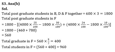 Quantitative Aptitude Quiz For Bank Mains Exam 2024-25th March 2024 |_6.1