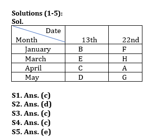 Reasoning Quiz For Bank Foundation 2024-27th March |_3.1