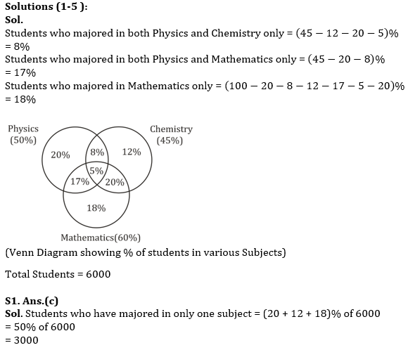 Quantitative Aptitude Quiz For Bank Mains Exam 2024-28th March 2024 |_3.1