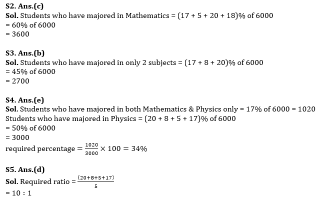 Quantitative Aptitude Quiz For Bank Mains Exam 2024-28th March 2024 |_4.1