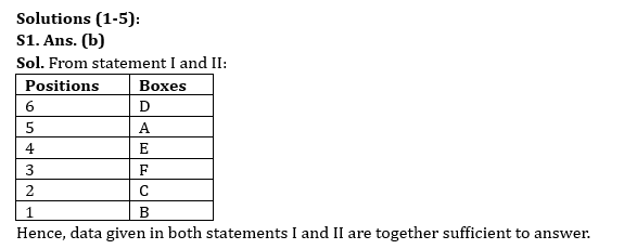 Reasoning Quiz For Bank Mains Exam 2024-01st March |_3.1