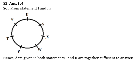 Reasoning Quiz For Bank Mains Exam 2024-01st March |_4.1