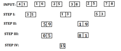 Reasoning Quiz For Bank Mains Exam 2024-31st March |_3.1