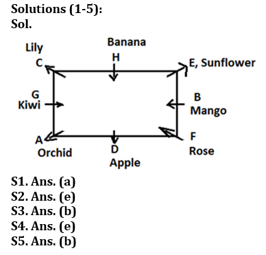 Reasoning Quiz For Bank Mains Exam 2024-02nd April |_3.1