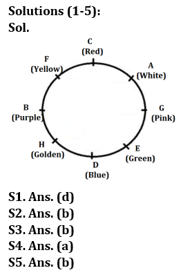 Reasoning Quiz For Bank Mains Exam 2024-06th April |_3.1