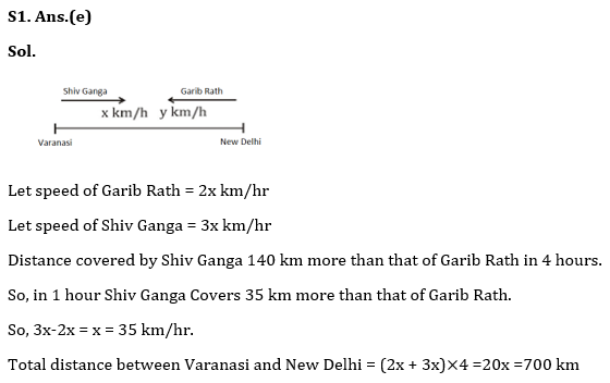 Quantitative Aptitude Quiz For Bank Mains Exam 2024-06th April 2024 |_6.1