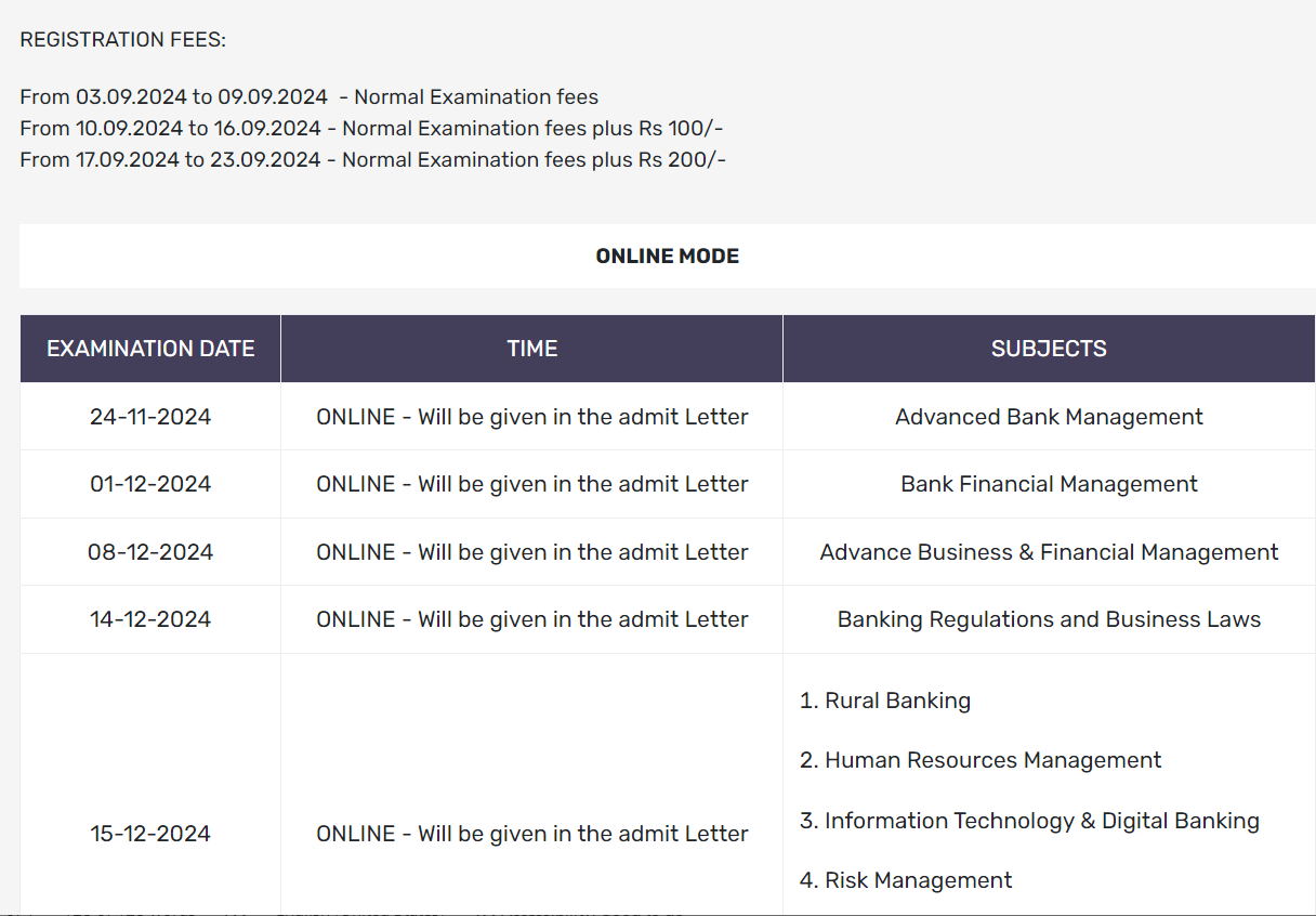 CAIIB Registration 2024, IIBF CAIIB Nov-Dec 2024 Apply Online Ends Today_3.1