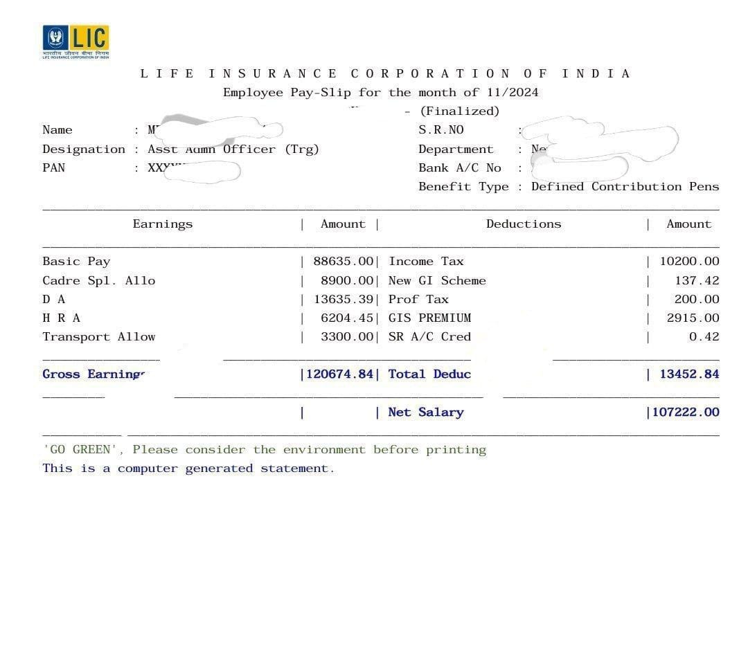 LIC AAO Salary 2024, Revised Salary Structure_3.1