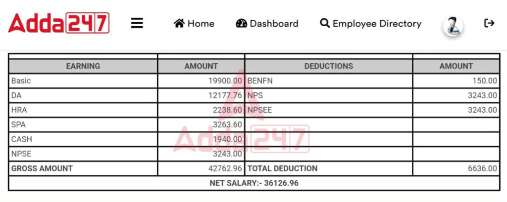 IBPS RRB Clerk Salary