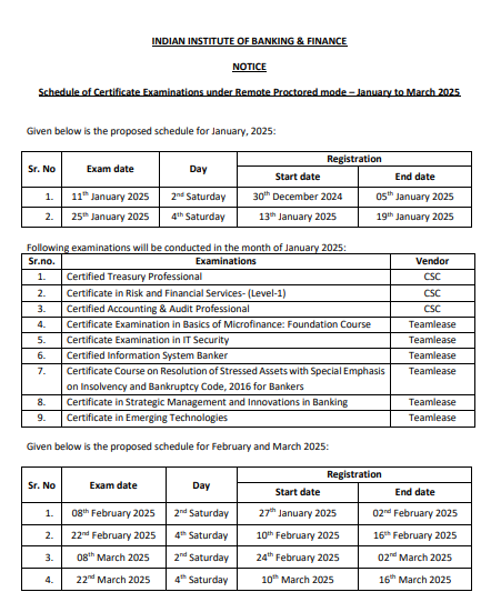 IIBF Certificate Exam 2025 Schedule Out, Download PDF_3.1