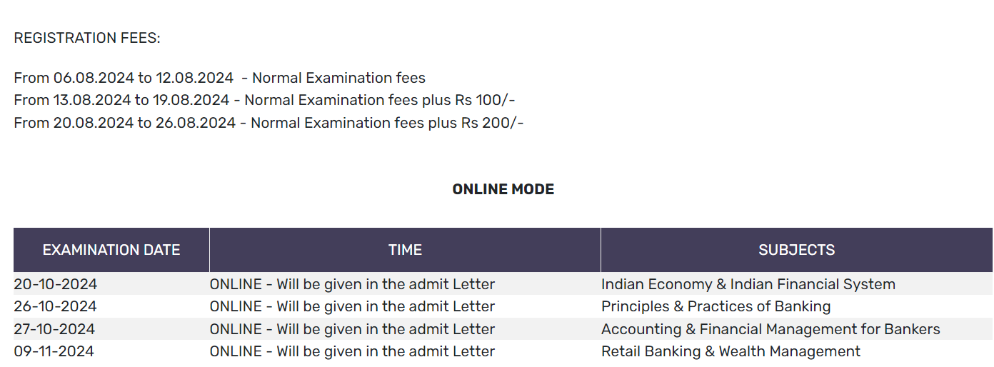 JAIIB Exam Date 2024 Out for October Cycle, Check IIBF JAIIB Exam Schedule_4.1