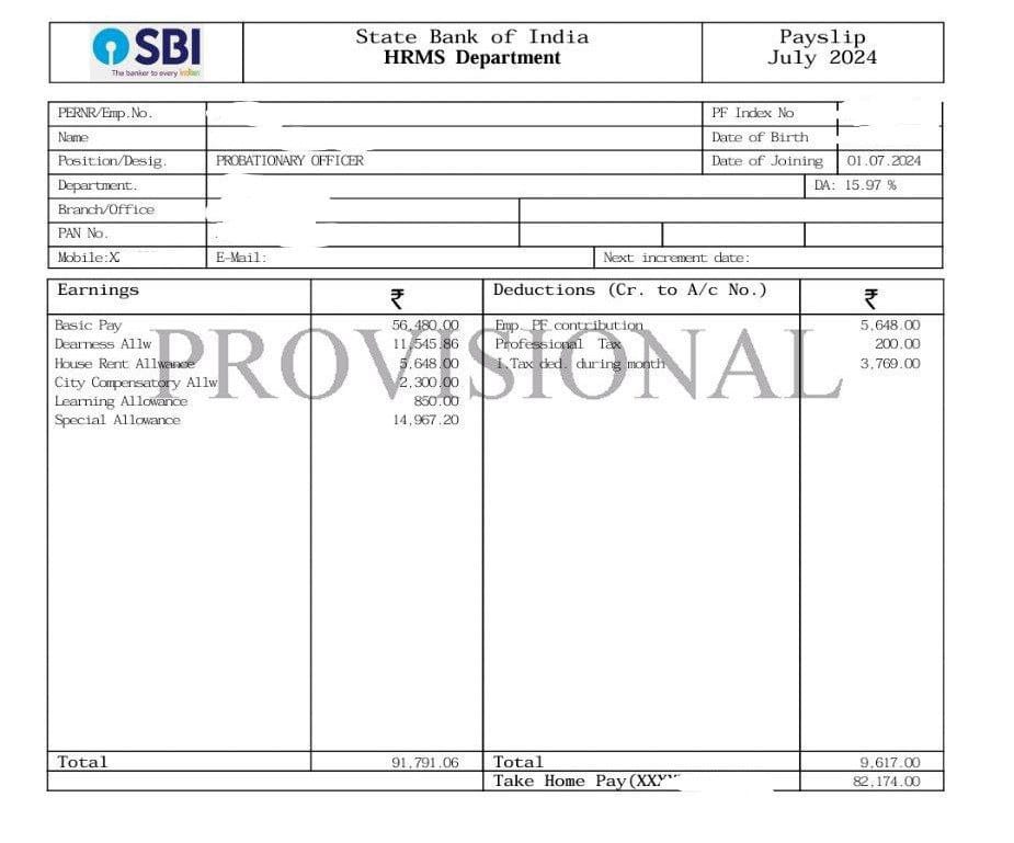 SBI PO Salary 2025, Revised Salary Structure, Job Profile, Perks & Benefits_3.1