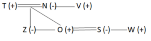 Blood Relation Questions for Bank Exams_6.1