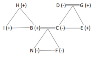 Blood Relation Questions for Bank Exams_9.1