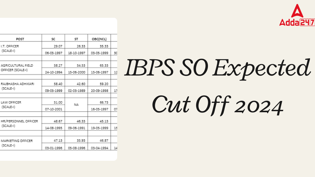 IBPS SO Expected Cut Off 2024