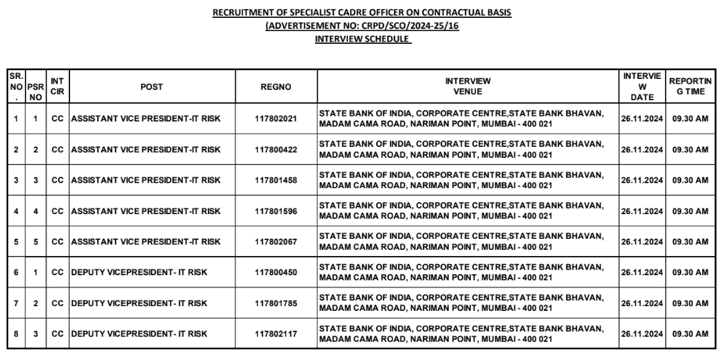 SBI SO Interview Schedule Notice