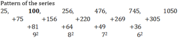 Number Series Questions for SBI PO Exam_3.1