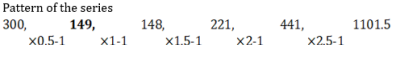 Number Series Questions for SBI PO Exam_4.1