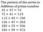 Number Series Questions for SBI PO Exam_9.1