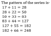 Number Series Questions for SBI PO Exam_10.1