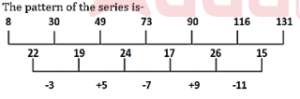 Number Series Questions for SBI PO Exam_13.1