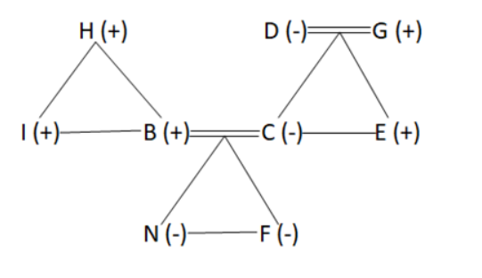 Blood Relation Questions for SBI PO Exam_9.1