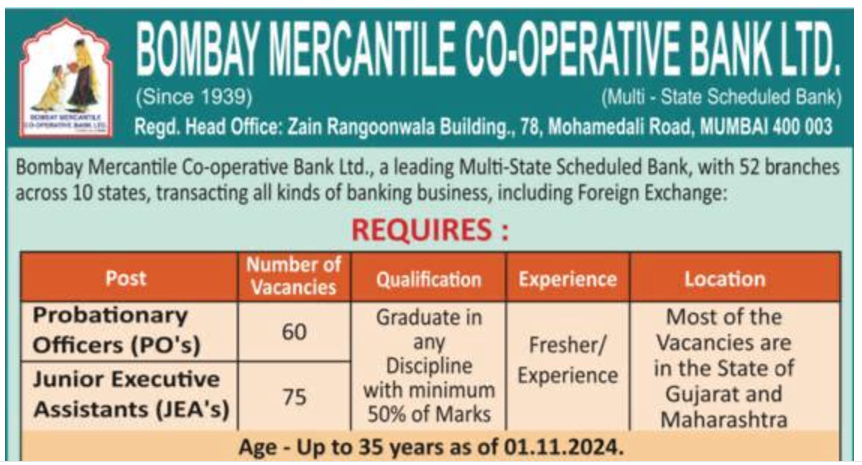 BMC Bank Recruitment 2024 Notification Out for 135 Vacancies_3.1