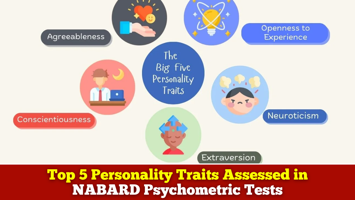 Top 5 Personality Traits Assessed in NABARD Psychometric Tests