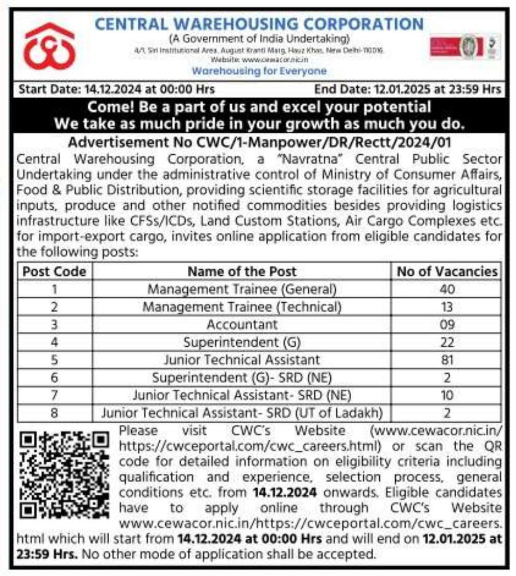 CWC Recruitment 2024-25 Notification Out for 179 vacancy_3.1