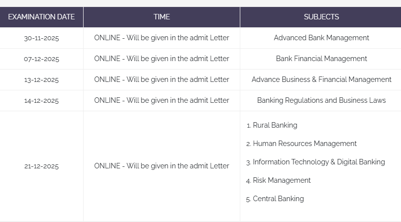 CAIIB Exam Date 2025 Out, Check IIBF CAIIB Exam Schedule_5.1