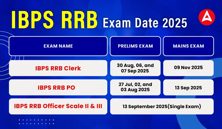 IBPS RRB Exam Date 2025 Out, Check Exam Schedule for PO and Clerk_4.1