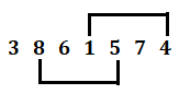 Word and Number Based Questions for SBI Clerk Exam_4.1