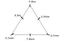 Seating Arrangement Questions for SBI PO Exam_15.1