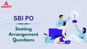 Seating Arrangement Questions for SBI PO Exam